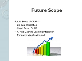 Future Scope
Future Scope of OLAP :-
 Big data Integration
 Cloud Based OLAP
 AI And Machine Learning Integration
 Enhanced visualization and
 
