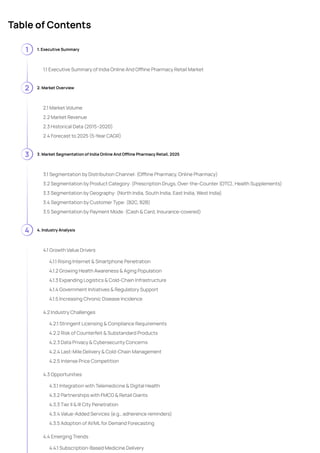 India Pharmacy Retail Market Segmentation Analysis – Sample Report ...