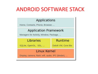 Android os versions and architecture | PPTX