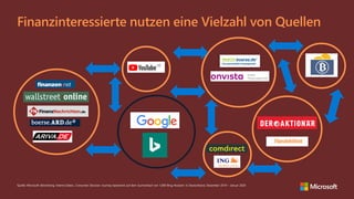 Finanzinteressierte nutzen eine Vielzahl von Quellen
Quelle: Microsoft Advertising interne Daten,, Consumer Decision Journey basierend auf dem Suchverlauf von 1,000 Bing-Nutzern in Deutschland, Dezember 2019 – Januar 2020
 