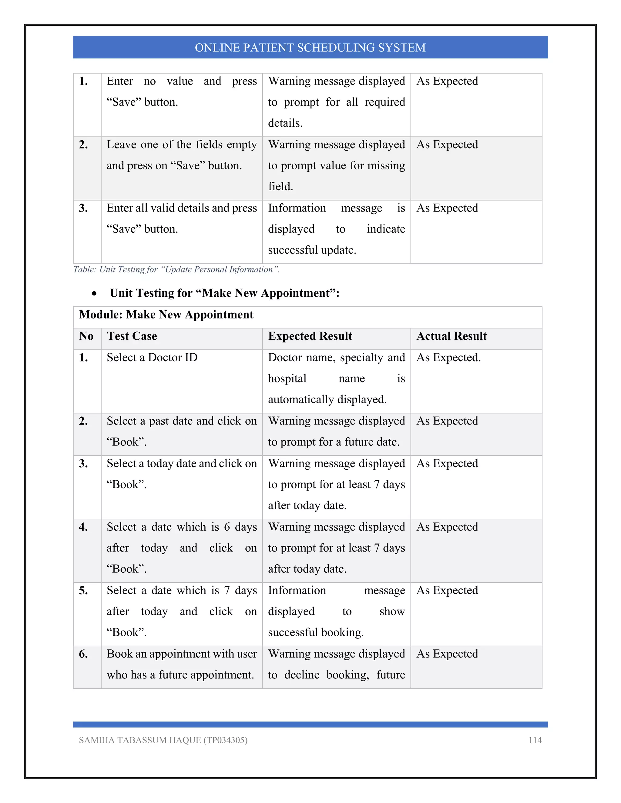 SAMIHA TABASSUM HAQUE (TP034305) 114
ONLINE PATIENT SCHEDULING SYSTEM
1. Enter no value and press
“Save” button.
Warning message displayed
to prompt for all required
details.
As Expected
2. Leave one of the fields empty
and press on “Save” button.
Warning message displayed
to prompt value for missing
field.
As Expected
3. Enter all valid details and press
“Save” button.
Information message is
displayed to indicate
successful update.
As Expected
Table: Unit Testing for “Update Personal Information”.
 Unit Testing for “Make New Appointment”:
Module: Make New Appointment
No Test Case Expected Result Actual Result
1. Select a Doctor ID Doctor name, specialty and
hospital name is
automatically displayed.
As Expected.
2. Select a past date and click on
“Book”.
Warning message displayed
to prompt for a future date.
As Expected
3. Select a today date and click on
“Book”.
Warning message displayed
to prompt for at least 7 days
after today date.
As Expected
4. Select a date which is 6 days
after today and click on
“Book”.
Warning message displayed
to prompt for at least 7 days
after today date.
As Expected
5. Select a date which is 7 days
after today and click on
“Book”.
Information message
displayed to show
successful booking.
As Expected
6. Book an appointment with user
who has a future appointment.
Warning message displayed
to decline booking, future
As Expected
 