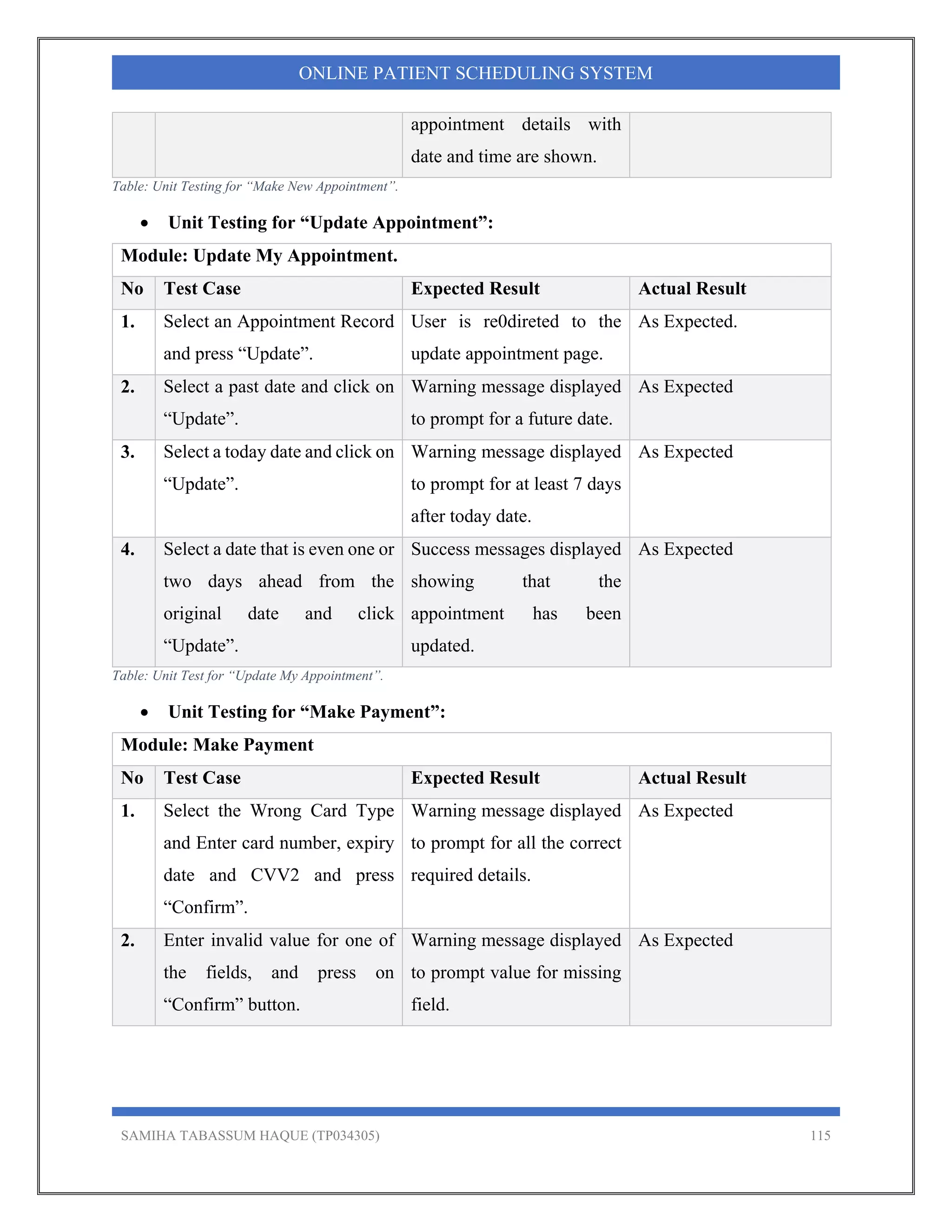 SAMIHA TABASSUM HAQUE (TP034305) 115
ONLINE PATIENT SCHEDULING SYSTEM
appointment details with
date and time are shown.
Table: Unit Testing for “Make New Appointment”.
 Unit Testing for “Update Appointment”:
Module: Update My Appointment.
No Test Case Expected Result Actual Result
1. Select an Appointment Record
and press “Update”.
User is re0direted to the
update appointment page.
As Expected.
2. Select a past date and click on
“Update”.
Warning message displayed
to prompt for a future date.
As Expected
3. Select a today date and click on
“Update”.
Warning message displayed
to prompt for at least 7 days
after today date.
As Expected
4. Select a date that is even one or
two days ahead from the
original date and click
“Update”.
Success messages displayed
showing that the
appointment has been
updated.
As Expected
Table: Unit Test for “Update My Appointment”.
 Unit Testing for “Make Payment”:
Module: Make Payment
No Test Case Expected Result Actual Result
1. Select the Wrong Card Type
and Enter card number, expiry
date and CVV2 and press
“Confirm”.
Warning message displayed
to prompt for all the correct
required details.
As Expected
2. Enter invalid value for one of
the fields, and press on
“Confirm” button.
Warning message displayed
to prompt value for missing
field.
As Expected
 
