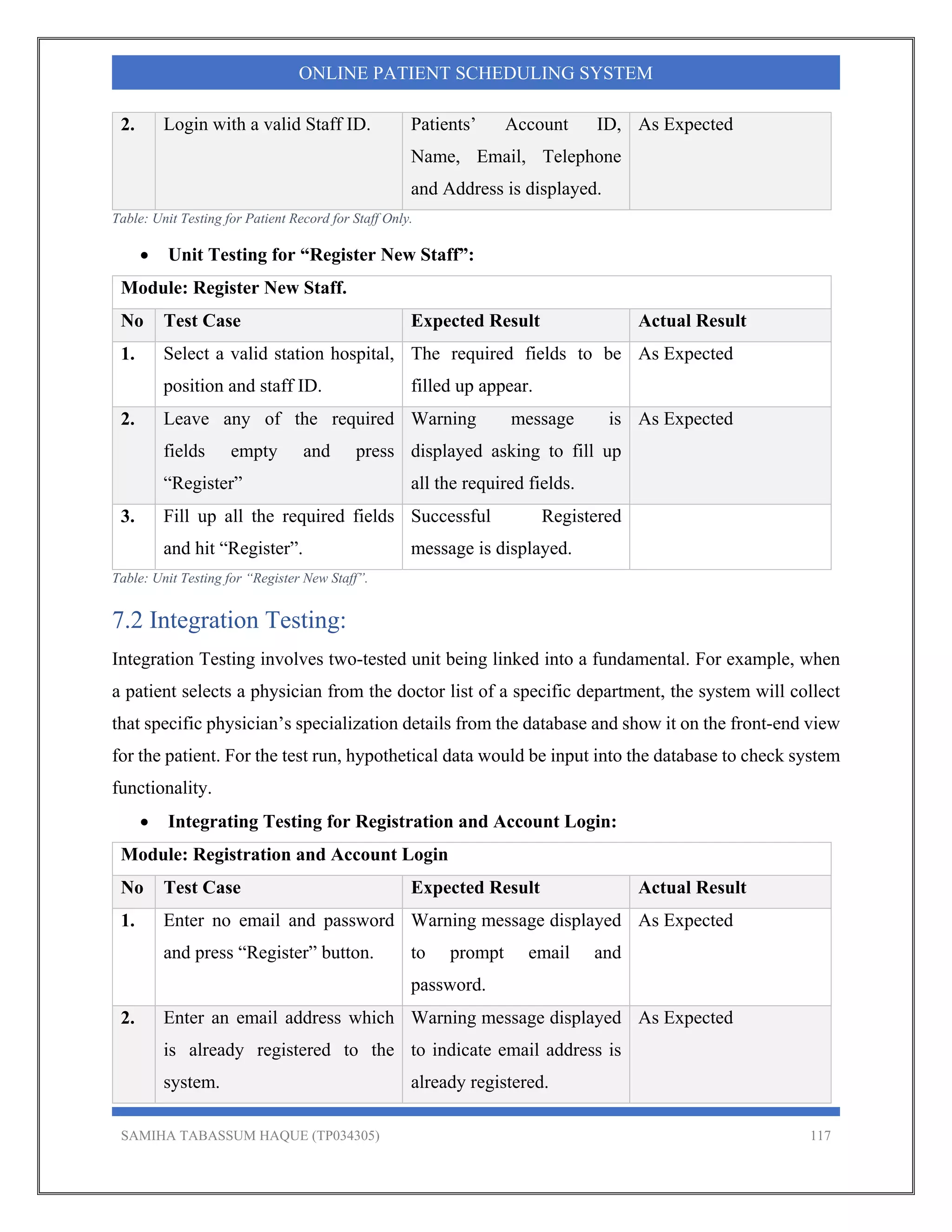 SAMIHA TABASSUM HAQUE (TP034305) 117
ONLINE PATIENT SCHEDULING SYSTEM
2. Login with a valid Staff ID. Patients’ Account ID,
Name, Email, Telephone
and Address is displayed.
As Expected
Table: Unit Testing for Patient Record for Staff Only.
 Unit Testing for “Register New Staff”:
Module: Register New Staff.
No Test Case Expected Result Actual Result
1. Select a valid station hospital,
position and staff ID.
The required fields to be
filled up appear.
As Expected
2. Leave any of the required
fields empty and press
“Register”
Warning message is
displayed asking to fill up
all the required fields.
As Expected
3. Fill up all the required fields
and hit “Register”.
Successful Registered
message is displayed.
Table: Unit Testing for “Register New Staff”.
7.2 Integration Testing:
Integration Testing involves two-tested unit being linked into a fundamental. For example, when
a patient selects a physician from the doctor list of a specific department, the system will collect
that specific physician’s specialization details from the database and show it on the front-end view
for the patient. For the test run, hypothetical data would be input into the database to check system
functionality.
 Integrating Testing for Registration and Account Login:
Module: Registration and Account Login
No Test Case Expected Result Actual Result
1. Enter no email and password
and press “Register” button.
Warning message displayed
to prompt email and
password.
As Expected
2. Enter an email address which
is already registered to the
system.
Warning message displayed
to indicate email address is
already registered.
As Expected
 