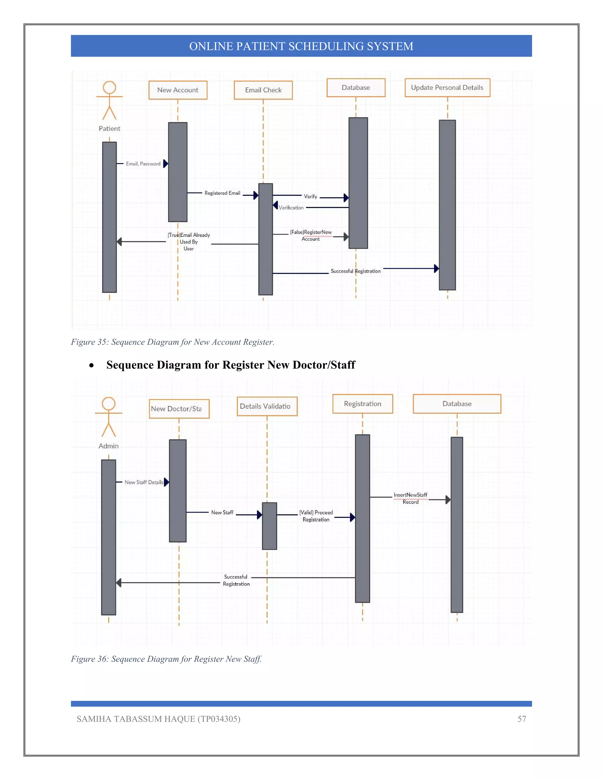 SAMIHA TABASSUM HAQUE (TP034305) 57
ONLINE PATIENT SCHEDULING SYSTEM
Figure 35: Sequence Diagram for New Account Register.
 Sequence Diagram for Register New Doctor/Staff
Figure 36: Sequence Diagram for Register New Staff.
 
