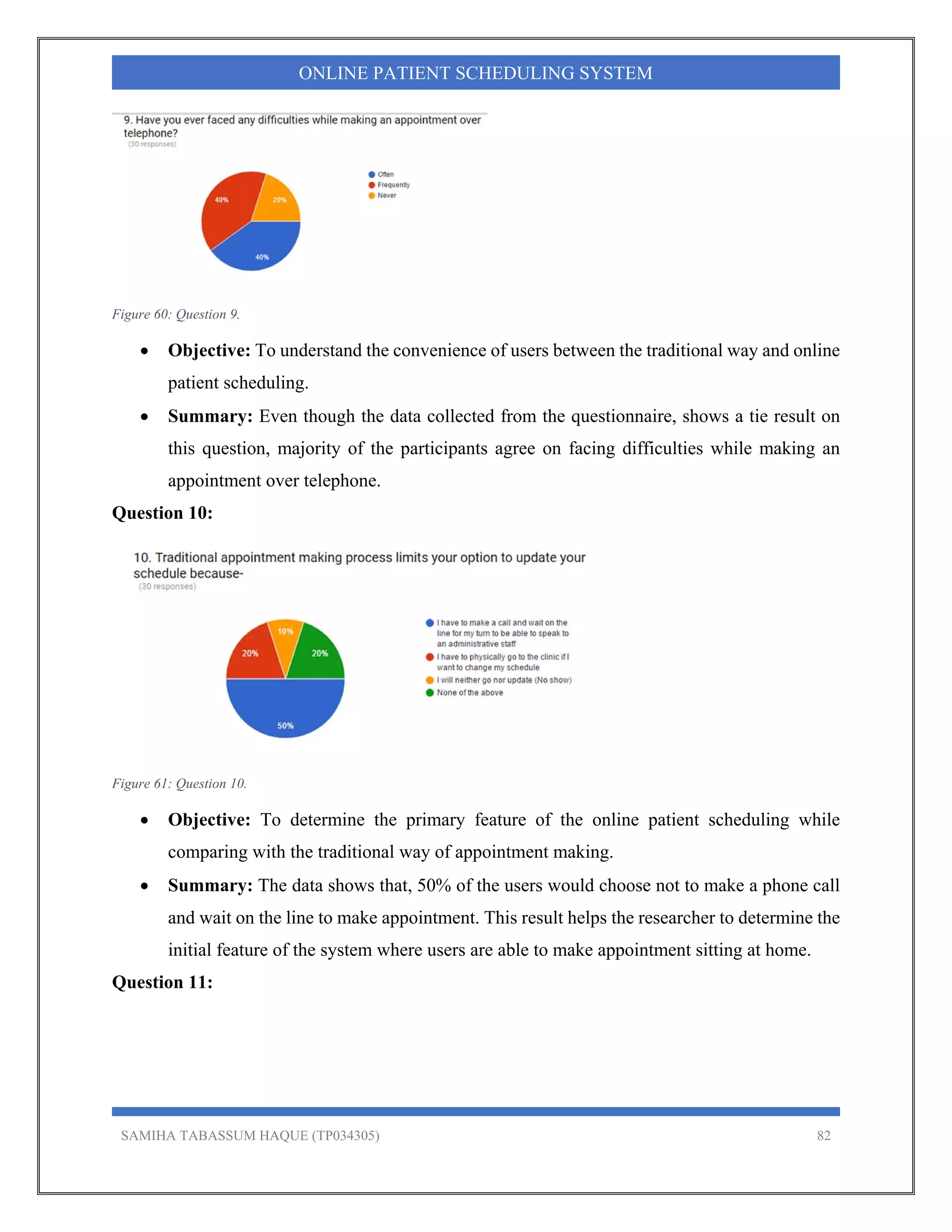 SAMIHA TABASSUM HAQUE (TP034305) 82
ONLINE PATIENT SCHEDULING SYSTEM
Figure 60: Question 9.
 Objective: To understand the convenience of users between the traditional way and online
patient scheduling.
 Summary: Even though the data collected from the questionnaire, shows a tie result on
this question, majority of the participants agree on facing difficulties while making an
appointment over telephone.
Question 10:
Figure 61: Question 10.
 Objective: To determine the primary feature of the online patient scheduling while
comparing with the traditional way of appointment making.
 Summary: The data shows that, 50% of the users would choose not to make a phone call
and wait on the line to make appointment. This result helps the researcher to determine the
initial feature of the system where users are able to make appointment sitting at home.
Question 11:
 