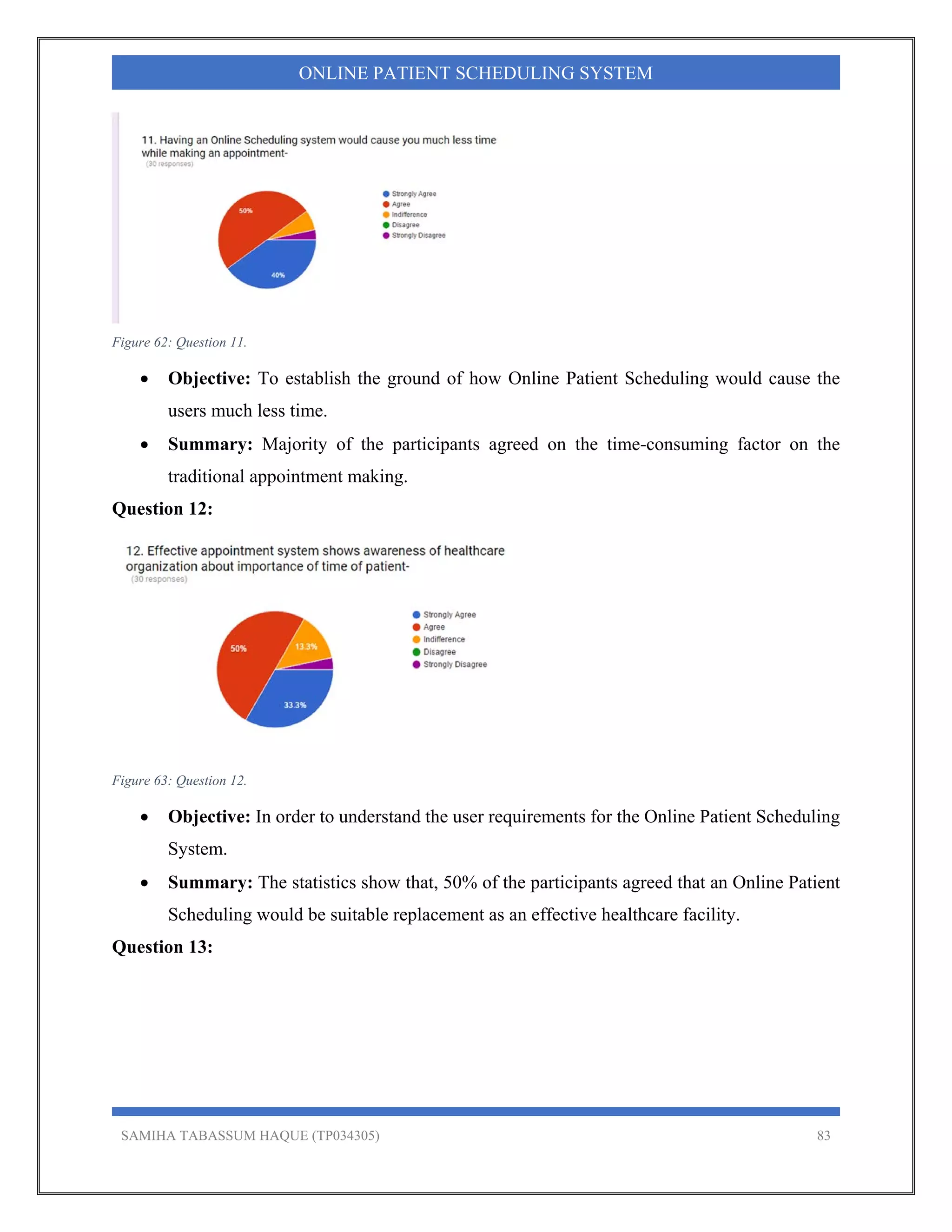 SAMIHA TABASSUM HAQUE (TP034305) 83
ONLINE PATIENT SCHEDULING SYSTEM
Figure 62: Question 11.
 Objective: To establish the ground of how Online Patient Scheduling would cause the
users much less time.
 Summary: Majority of the participants agreed on the time-consuming factor on the
traditional appointment making.
Question 12:
Figure 63: Question 12.
 Objective: In order to understand the user requirements for the Online Patient Scheduling
System.
 Summary: The statistics show that, 50% of the participants agreed that an Online Patient
Scheduling would be suitable replacement as an effective healthcare facility.
Question 13:
 