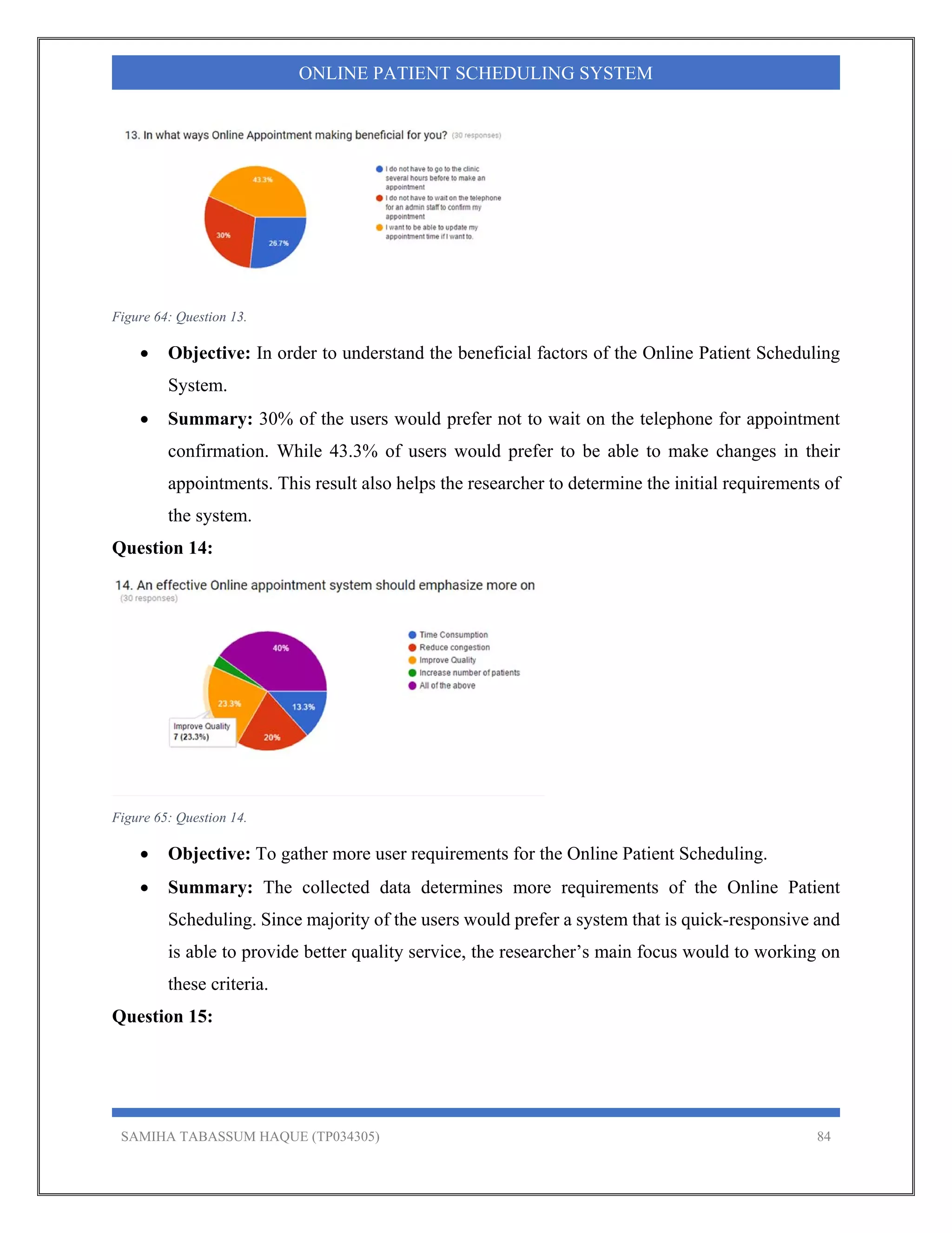SAMIHA TABASSUM HAQUE (TP034305) 84
ONLINE PATIENT SCHEDULING SYSTEM
Figure 64: Question 13.
 Objective: In order to understand the beneficial factors of the Online Patient Scheduling
System.
 Summary: 30% of the users would prefer not to wait on the telephone for appointment
confirmation. While 43.3% of users would prefer to be able to make changes in their
appointments. This result also helps the researcher to determine the initial requirements of
the system.
Question 14:
Figure 65: Question 14.
 Objective: To gather more user requirements for the Online Patient Scheduling.
 Summary: The collected data determines more requirements of the Online Patient
Scheduling. Since majority of the users would prefer a system that is quick-responsive and
is able to provide better quality service, the researcher’s main focus would to working on
these criteria.
Question 15:
 