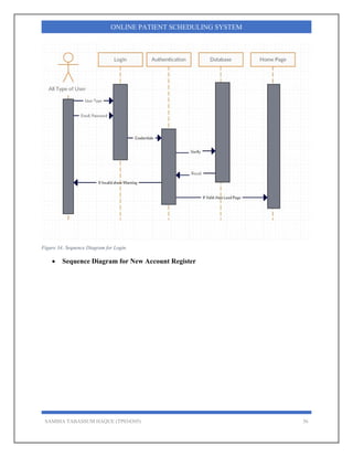 SAMIHA TABASSUM HAQUE (TP034305) 56
ONLINE PATIENT SCHEDULING SYSTEM
Figure 34: Sequence Diagram for Login.
 Sequence Dia...