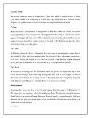 13 | P a g e
External Entity
An external entity is a source or destination of a data flow, which is outside the area of study.
Only those entities, which originate or receive data, are represented on a business process
diagram. The symbol used is an oval containing a meaningful and unique identifier.
Process
A process shows a transformation or manipulation of data flows within the system. The symbol
used is a rectangular box, which contains 3 descriptive elements: Firstly an identification number
appears in the upper left hand corner. This is allocated arbitrarily at the top level and serves as a
unique reference. Secondly, a location appears to the right of the identifier and describes where
in the system the process takes place.
Data Flow
A data flow shows the flow of information from its source to its destination. A data flow is
represented by a line, with arrowheads showing the direction of flow. Information always flows
to or from a process and may be written, verbal or electronic. Each data flow may be referenced
by the processes or data stores at its head and tail, or by a description of its contents.
Data Store
A data store is a holding place for information within the system: It is represented by an open
ended narrow rectangle. Data stores may be long-term files such as sales ledgers, or may be
short-term accumulations: for example batches of documents that are waiting to be processed.
Each data store should be given a reference followed by an arbitrary number.
Resource Flow
A resource flow shows the flow of any physical material from its source to its destination. For
this reason they are sometimes referred to as physical flows. The physical material in question
should be given a meaningful name. Resource flows are usually restricted to early, high-level
diagrams and are used when a description of the physical flow of materials is considered to be
important to help the analysis.
 