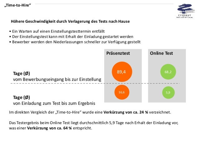 Fragen und Antworten zur Geschwindigkeit Land Dating-Seiten kostenlos australia