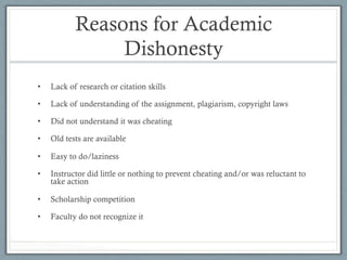 Reasons for Academic
Dishonesty
•  Lack of research or citation skills
•  Lack of understanding of the assignment, plagiarism, copyright laws
•  Did not understand it was cheating
•  Old tests are available
•  Easy to do/laziness
•  Instructor did little or nothing to prevent cheating and/or was reluctant to
take action
•  Scholarship competition
•  Faculty do not recognize it
 