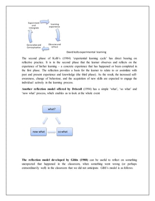 David kolb experimental learning
The second phase of Kolb’s (1984) ‘experiential learning cycle’ has direct bearing on
reflective practice. It is in the second phase that the learner observes and reflects on the
experience of his/her learning – a concrete experience that has happened or been completed in
the first phase. The reflection provides a basis for the learner to relate to or assimilate with
past and present experience and knowledge (the third phase). As the result, the increased self-
awareness, change of behaviour, and the acquisition of new skills are expected to engage the
individual actively in the learning process.
Another reflection model offered by Driscoll (1994) has a simple ‘what’, ‘so what’ and
‘now what’ process, which enables us to look at the whole event
The reflection model developed by Gibbs (1988) can be useful to reflect on something
unexpected that happened in the classroom, when something went wrong (or perhaps
extraordinarily well) in the classroom that we did not anticipate. Gibb’s model is as follows:
learning
experience
Observe and
reflect
Generalize and
Conceptualize
Experiment
and
Intergrate
what?
so whatnow what
 