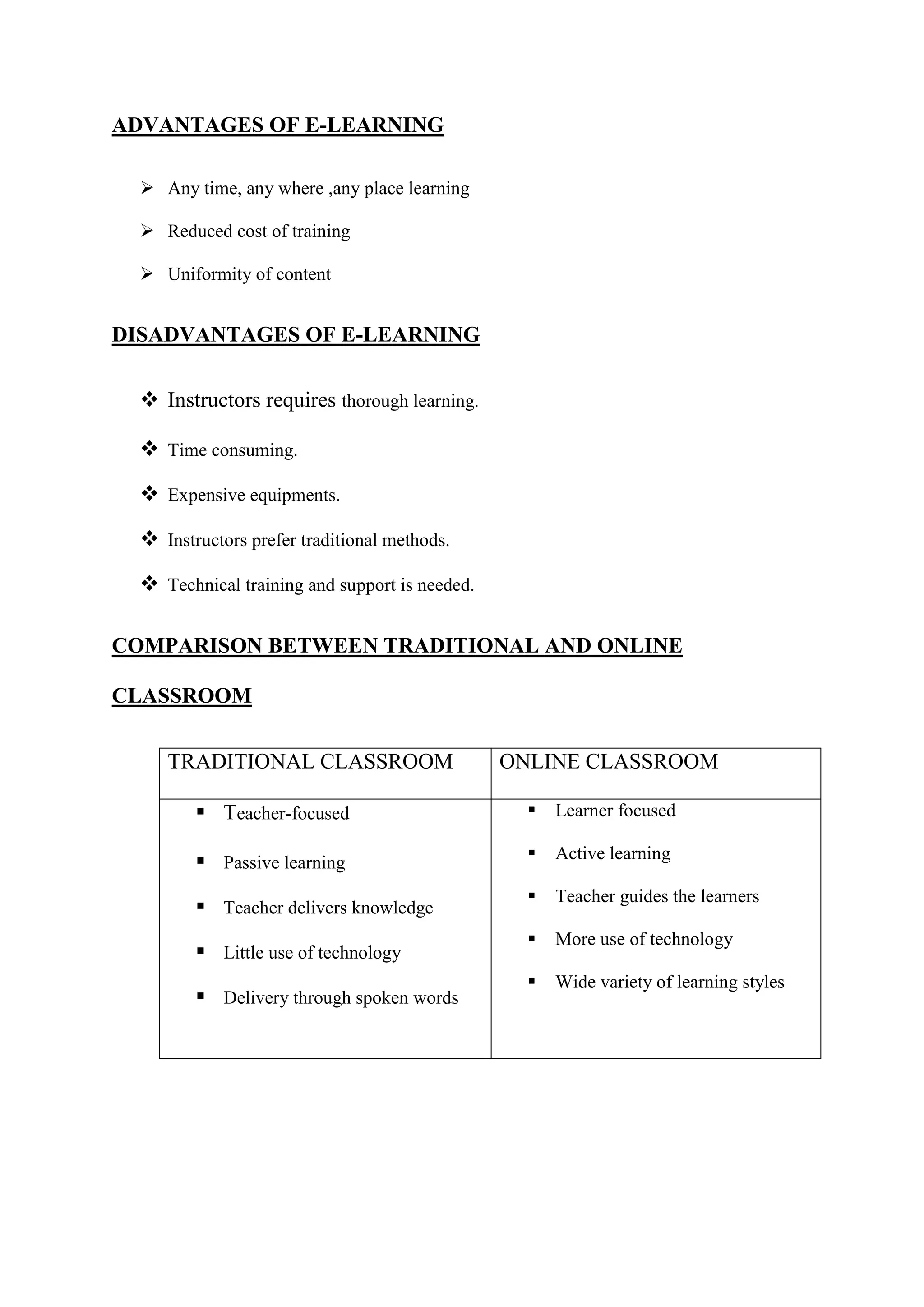 ADVANTAGES OF E-LEARNING
 Any time, any where ,any place learning
 Reduced cost of training
 Uniformity of content
DISADVANTAGES OF E-LEARNING
 Instructors requires thorough learning.
 Time consuming.
 Expensive equipments.
 Instructors prefer traditional methods.
 Technical training and support is needed.
COMPARISON BETWEEN TRADITIONAL AND ONLINE
CLASSROOM
TRADITIONAL CLASSROOM ONLINE CLASSROOM
 Teacher-focused
 Passive learning
 Teacher delivers knowledge
 Little use of technology
 Delivery through spoken words
 Learner focused
 Active learning
 Teacher guides the learners
 More use of technology
 Wide variety of learning styles
 