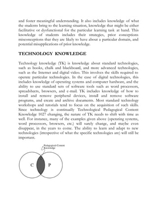 and foster meaningful understanding. It also includes knowledge of what 
the students bring to the learning situation, knowledge that might be either 
facilitative or dysfunctional for the particular learning task at hand. This 
knowledge of students includes their strategies, prior conceptions 
misconceptions that they are likely to have about a particular domain, and 
potential misapplications of prior knowledge. 
TECHNOLOGY KNOWLEDGE 
Technology knowledge (TK) is knowledge about standard technologies, 
such as books, chalk and blackboard, and more advanced technologies, 
such as the Internet and digital video. This involves the skills required to 
operate particular technologies. In the case of digital technologies, this 
includes knowledge of operating systems and computer hardware, and the 
ability to use standard sets of software tools such as word processors, 
spreadsheets, browsers, and e-mail. TK includes knowledge of how to 
install and remove peripheral devices, install and remove software 
programs, and create and archive documents. Most standard technology 
workshops and tutorials tend to focus on the acquisition of such skills. 
Since technology is continually Technological Pedagogical Content 
Knowledge 1027 changing, the nature of TK needs to shift with time as 
well. For instance, many of the examples given above (operating systems, 
word processors, browsers, etc.) will surely change, and maybe even 
disappear, in the years to come. The ability to learn and adapt to new 
technologies (irrespective of what the specific technologies are) will still be 
important. 
 