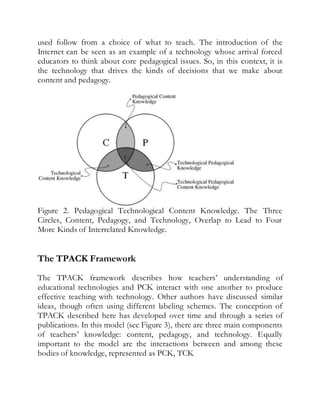 used follow from a choice of what to teach. The introduction of the 
Internet can be seen as an example of a technology whose arrival forced 
educators to think about core pedagogical issues. So, in this context, it is 
the technology that drives the kinds of decisions that we make about 
content and pedagogy. 
Figure 2. Pedagogical Technological Content Knowledge. The Three 
Circles, Content, Pedagogy, and Technology, Overlap to Lead to Four 
More Kinds of Interrelated Knowledge. 
The TPACK Framework 
The TPACK framework describes how teachers’ understanding of 
educational technologies and PCK interact with one another to produce 
effective teaching with technology. Other authors have discussed similar 
ideas, though often using different labeling schemes. The conception of 
TPACK described here has developed over time and through a series of 
publications. In this model (see Figure 3), there are three main components 
of teachers’ knowledge: content, pedagogy, and technology. Equally 
important to the model are the interactions between and among these 
bodies of knowledge, represented as PCK, TCK 
 