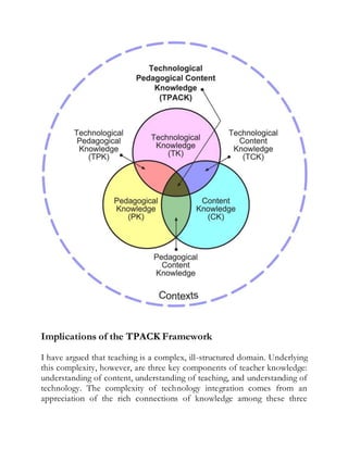 Implications of the TPACK Framework 
I have argued that teaching is a complex, ill-structured domain. Underlying 
this complexity, however, are three key components of teacher knowledge: 
understanding of content, understanding of teaching, and understanding of 
technology. The complexity of technology integration comes from an 
appreciation of the rich connections of knowledge among these three 
 