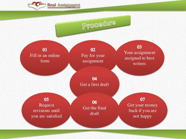 Online assignment writing help