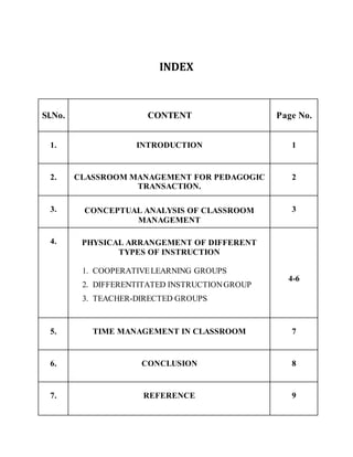 INDEX
Sl.No. CONTENT Page No.
1. INTRODUCTION 1
2. CLASSROOM MANAGEMENT FOR PEDAGOGIC
TRANSACTION.
2
3. CONCEPTUAL ANALYSIS OF CLASSROOM
MANAGEMENT
3
4. PHYSICAL ARRANGEMENT OF DIFFERENT
TYPES OF INSTRUCTION
1. COOPERATIVELEARNING GROUPS
2. DIFFERENTITATED INSTRUCTIONGROUP
3. TEACHER-DIRECTED GROUPS
4-6
5. TIME MANAGEMENT IN CLASSROOM 7
6. CONCLUSION 8
7. REFERENCE 9
 