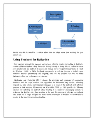 Group reflection is beneficial; a critical friend can see things about your teaching that you
cannot see.
Using Feedback for Reflection
One important concept that supports and nurtures reflective practice in teaching is feedback.
Atkins (1994) recognises a key feature of lifelong learning as being able to “reflect on one’s
own practice and use feedback to assess and manage one’s own performance” (cited in Hinett
& Weeden , 2000, p. 246). Feedback can provide us with the impetus to embark upon
reflective practice systematically and diligently, and also the evidence we need to make
judgments about our performance as a teacher.
Glendenning and Cartwright (2011) discuss the principles and processes of constructive
feedback and the ways teachers can appreciate the information they receive, effectively
respond to, take actions, and implement strategies as a result of the feedback and reflection
process in their teaching. Glendenning and Cartwright (2011, p. 166) provide the following
structure for reflecting on feedback about teaching. It is useful for encouraging teachers to
reflect on the feedback they have received in the past. The process of reflection on feedback
also assists us to shape thoughts and ideas around what types of feedback we would like to
receive in the future to support our teaching.
1.Description
what happned?
2.Feeling
what i was thinking
3.Evaluation
what was good and
bad about experince
4.Analysis
5.Action plan
what i could do the
next?
 