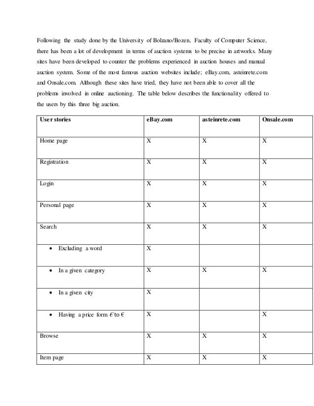 auction registration form template