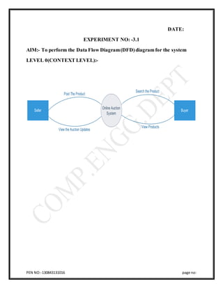 PEN NO:-130843131016 page no:
DATE:
EXPERIMENT NO: -3.1
AIM:- To perform the Data Flow Diagram(DFD)diagram for the system
LEVEL 0(CONTEXT LEVEL):-
Online Auction
System
Seller Buyer
Post The Product
View the Auction Updates
Search the Product
View Products
 