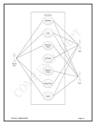 PEN NO:-130843131016 page no:
Registration
Login
Search/View
Product
Sell Product
Biding for a
Product
Manage Product
Logout
Online Auction
Administ
rator
Seller
Buyer
 