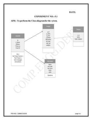 PEN NO:-130843131016 page no:
DATE:
EXPERIMENT NO: -5.1
AIM:- To perform the Class diagramfor the sytem.
Customer
ID:
U_Name:
Address:
Phone no:
Email ID:
Bid ()
Get Product Auction ()
Post Product ()
Send message()
sold product()
Product
p_id:
p_name:
p_price:
p_photos:
Description:
bid_start:
max_bid:
category:
Sold product
Name:
sold_date:
max_price:
buyer:
seller:
Operations
Category
c_id:
name:
Super category:
 