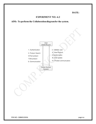 PEN NO:-130843131016 page no:
DATE:
EXPERIMENT NO: -6.2
AIM:- To perform the Collaboration diagramfor the system.
Online Auction
System
User
(Seller/Buyer)
1. Authentication 2. Validate user
3. Product Search 4. View Product
5.Post product
6.Conformation
7.Bid product
8. View update
9. Communication
10. Provied communication
 