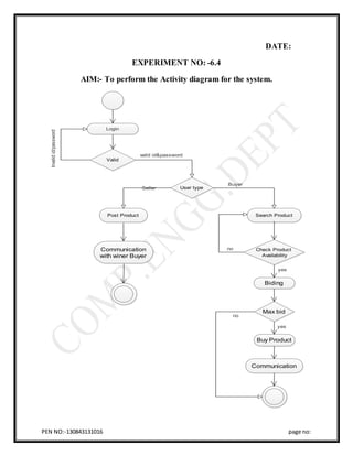 PEN NO:-130843131016 page no:
DATE:
EXPERIMENT NO: -6.4
AIM:- To perform the Activity diagram for the system.
Login
Valid
User type
Post Product Search Product
Check Product
Availability
Biding
Max bid
Buy Product
Communication
Invalidid/password
valid id&password
Buyer
no
Seller
yes
yes
no
Communication
with winer Buyer
 