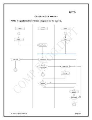 PEN NO:-130843131016 page no:
DATE:
EXPERIMENT NO: -6.5
AIM:- To perform the Swimlan diagram for the system.
Seller
Auction
System
Buyer
Login
Post Product
Login
Check Post
Product
Availability
no
View Post
Biding
View Post
Max bid
no
Win the
product
yes
More biding
no
yes
 