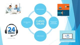 Mentor exclusivo 
CURSOS 
ONLINE 
Conversaciones 
telefónicas 
personalizadas 
Clases virtuales 
Servicio online 
24/7 
 