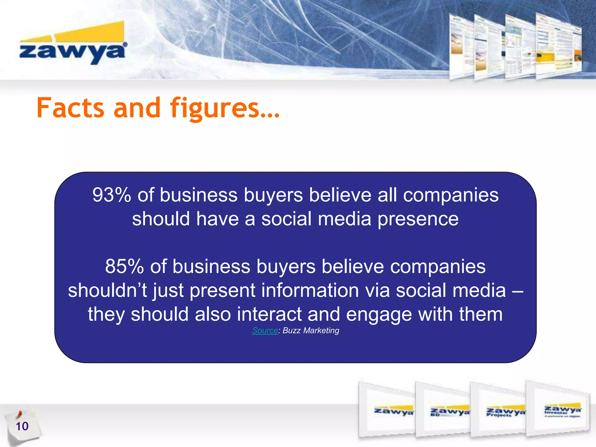 Facts and figures…
10
93% of business buyers believe all companies
should have a social media presence
85% of business buyers believe companies
shouldn’t just present information via social media –
they should also interact and engage with them
Source: Buzz Marketing
 