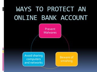 Online banking | PPTX