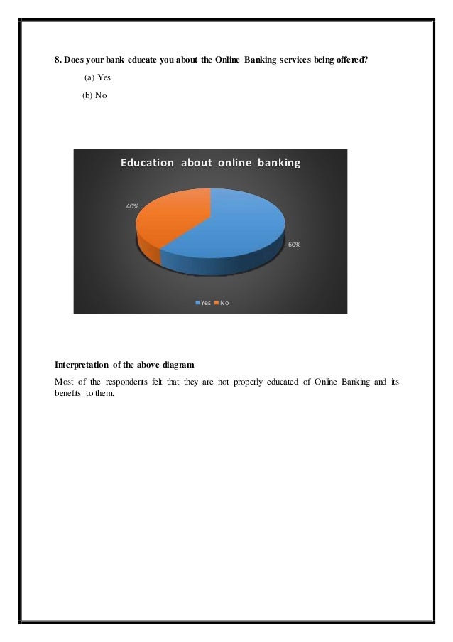 yes demand online draft bank Online banking pnb on yes demand online draft bank Online banking pnb on