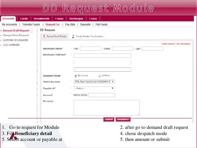 E Banking Of Axis Bank