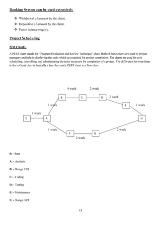 13
Banking System can be used extensively
 Withdrawal of amount by the client.
 Deposition of amount by the client.
 Faster balance enquiry.
Project Scheduling
Pert Chart:-
A PERT chart stands for “Program Evaluation and Review Technique” chart. Both of these charts are used by project
managers and help in displaying the tasks which are required for project completion. The charts are used for task
scheduling, controlling, and administering the tasks necessary for completion of a project. The difference between them
is that a Gantt chart is basically a bar chart and a PERT chart is a flow chart.
4 week 2 week
2 week
1 week 1 week
1 week
1 week 2 week
2 week
S: - Start
A: - Analysis
B: - Design CUI
C: - Coding
D: - Testing
E: - Maintenance
F: - Design GUI
S A
F G
H
E
DCB
 