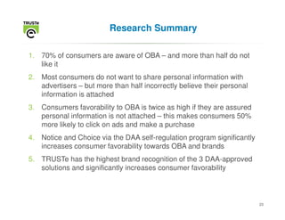 Research Summary

1. 70% of consumers are aware of OBA – and more than half do not
   like it
2. Most consumers do not want to share personal information with
   advertisers – but more than half incorrectly believe their personal
   information is attached
3. Consumers favorability to OBA is twice as high if they are assured
   personal information is not attached – this makes consumers 50%
   more likely to click on ads and make a purchase
4. Notice and Choice via the DAA self-regulation program significantly
   increases consumer favorability towards OBA and brands
5. TRUSTe has the highest brand recognition of the 3 DAA-approved
   solutions and significantly increases consumer favorability



                                                                         23
 