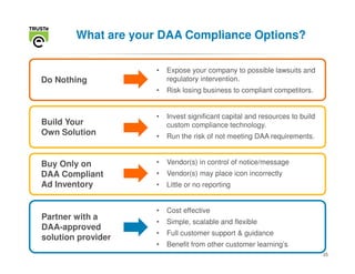 What are your DAA Compliance Options?

                    •   Expose your company to possible lawsuits and
Do Nothing              regulatory intervention.
                    •   Risk losing business to compliant competitors.


                    •   Invest significant capital and resources to build
Build Your              custom compliance technology.
Own Solution        •   Run the risk of not meeting DAA requirements.


Buy Only on         •   Vendor(s) in control of notice/message
DAA Compliant       •   Vendor(s) may place icon incorrectly
Ad Inventory        •   Little or no reporting


                    •   Cost effective
Partner with a
                    •   Simple, scalable and flexible
DAA-approved
                    •   Full customer support & guidance
solution provider
                    •   Benefit from other customer learning’s
                                                                            25
 