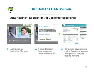 TRUSTed Ads DAA Solution

     Advertisement Solution: In-Ad Consumer Experience




1.   A simple ad tag          2.   If clicked the icon    3.   Consumers have option to
     inserts the DAA icon          launches privacy            click to Preference Manager
                                   notice inside the ad        and opt out of selected
                                                               tracking networks




                                                                                       26
 
