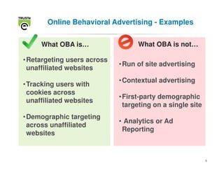 Online Behavioral Advertising - Examples


      What OBA is…                 What OBA is not…

• Retargeting users across
                             • Run of site advertising
  unaffiliated websites
                             •Contextual advertising
• Tracking users with
  cookies across
                             •First-party demographic
  unaffiliated websites
                              targeting on a single site
• Demographic targeting
                             • Analytics or Ad
  across unaffiliated
                              Reporting
  websites


                                                           6
 