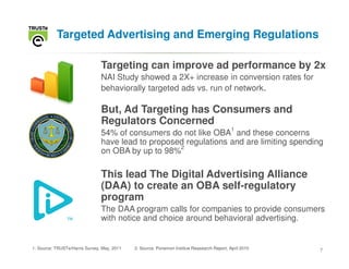 Targeted Advertising and Emerging Regulations

                                Targeting can improve ad performance by 2x
                                NAI Study showed a 2X+ increase in conversion rates for
                                behaviorally targeted ads vs. run of network.

                                But, Ad Targeting has Consumers and
                                Regulators Concerned
                                                                                            1
                                54% of consumers do not like OBA and these concerns
                                have lead to proposed regulations and are limiting spending
                                on OBA by up to 98%2

                                This lead The Digital Advertising Alliance
                                (DAA) to create an OBA self-regulatory
                                program
                                The DAA program calls for companies to provide consumers
                                with notice and choice around behavioral advertising.


1: Source: TRUSTe/Harris Survey, May, 2011   2: Source: Ponemon Institue Reasearch Report, April 2010   7
 