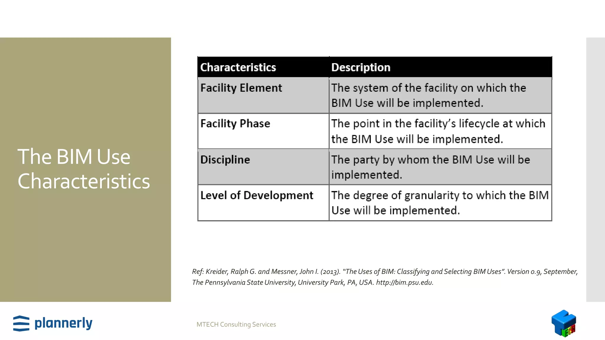 The BIMUse
Characteristics
MTECH Consulting Services
Ref: Kreider, Ralph G. and Messner,John I. (2013). “The Uses of BIM: Classifying and Selecting BIM Uses”.Version 0.9, September,
The Pennsylvania State University,University Park, PA, USA. http://bim.psu.edu.
 