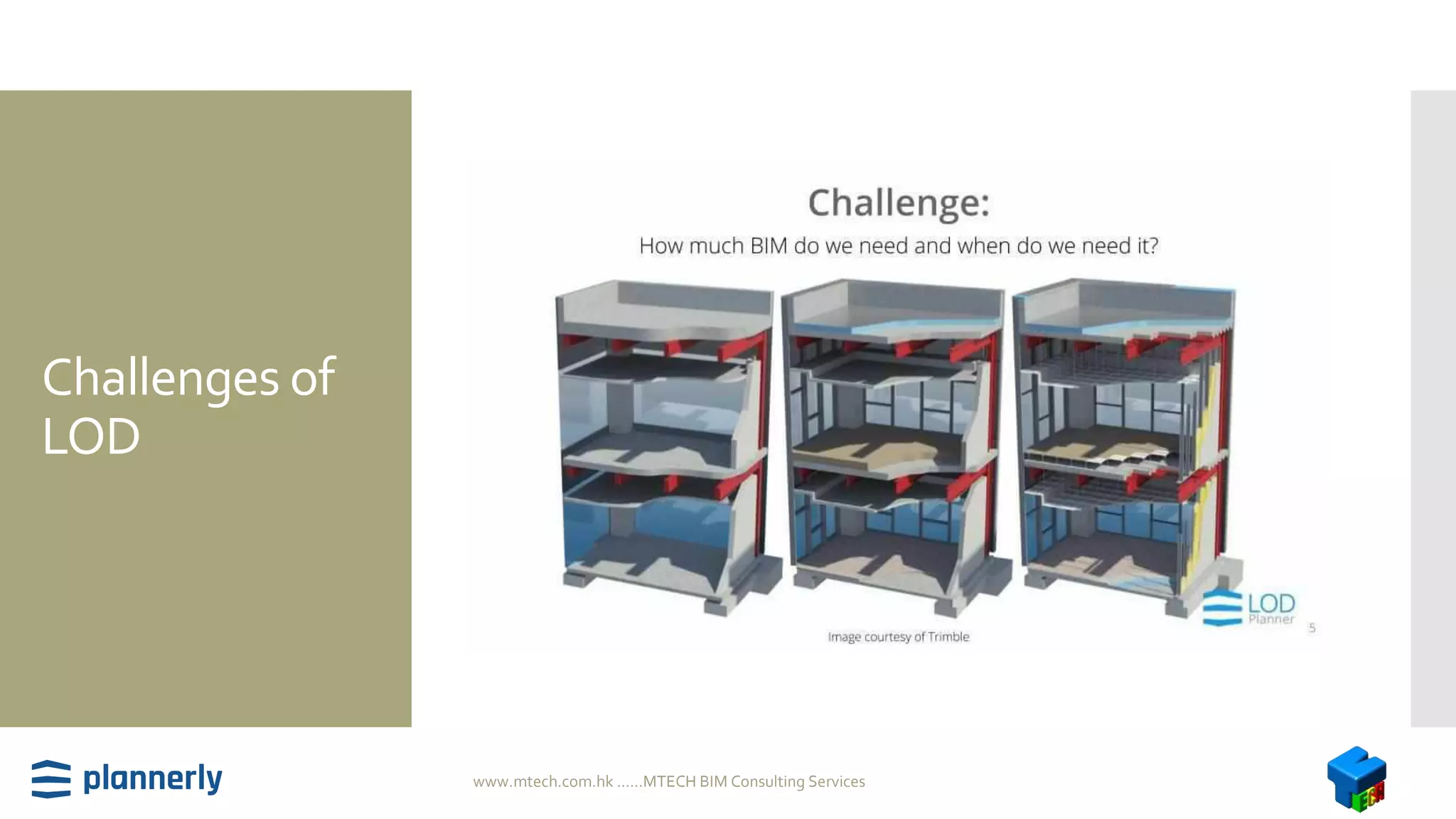 Challenges of
LOD
www.mtech.com.hk ......MTECH BIM Consulting Services
 
