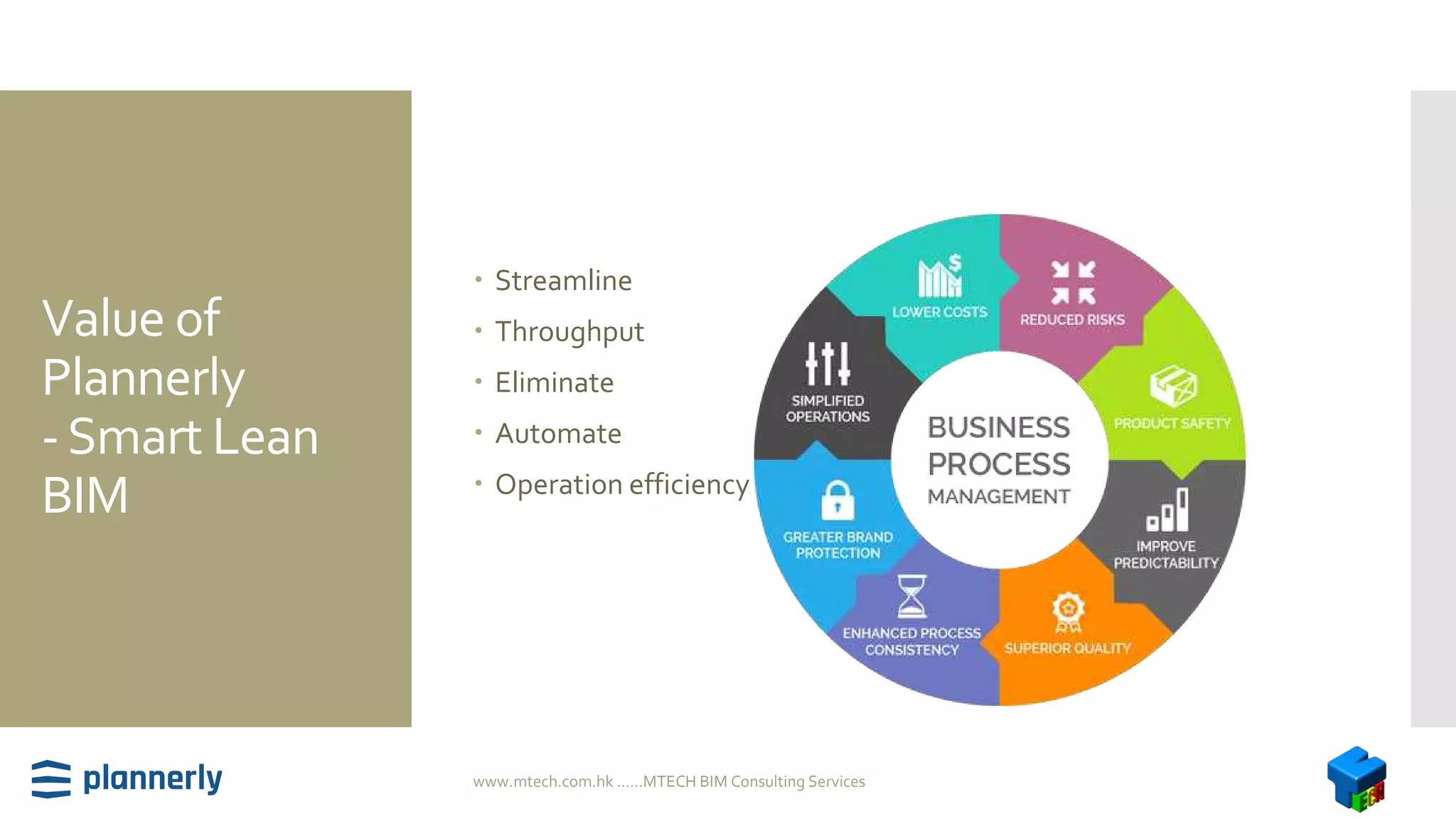 Value of
Plannerly
-Smart Lean
BIM
 Streamline
 Throughput
 Eliminate
 Automate
 Operation efficiency
www.mtech.com.hk ......MTECH BIM Consulting Services
 