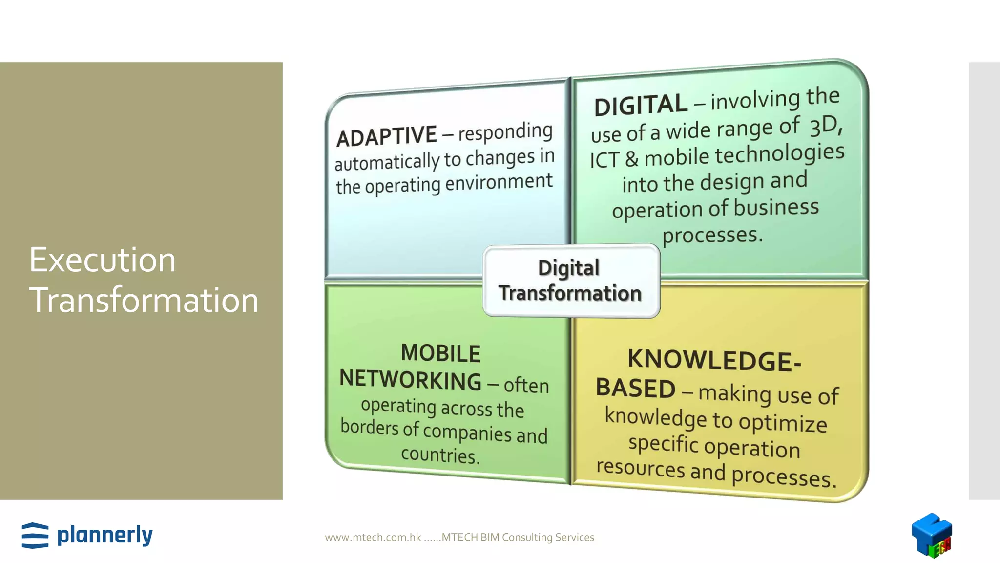 Execution
Transformation
www.mtech.com.hk ......MTECH BIM Consulting Services
 