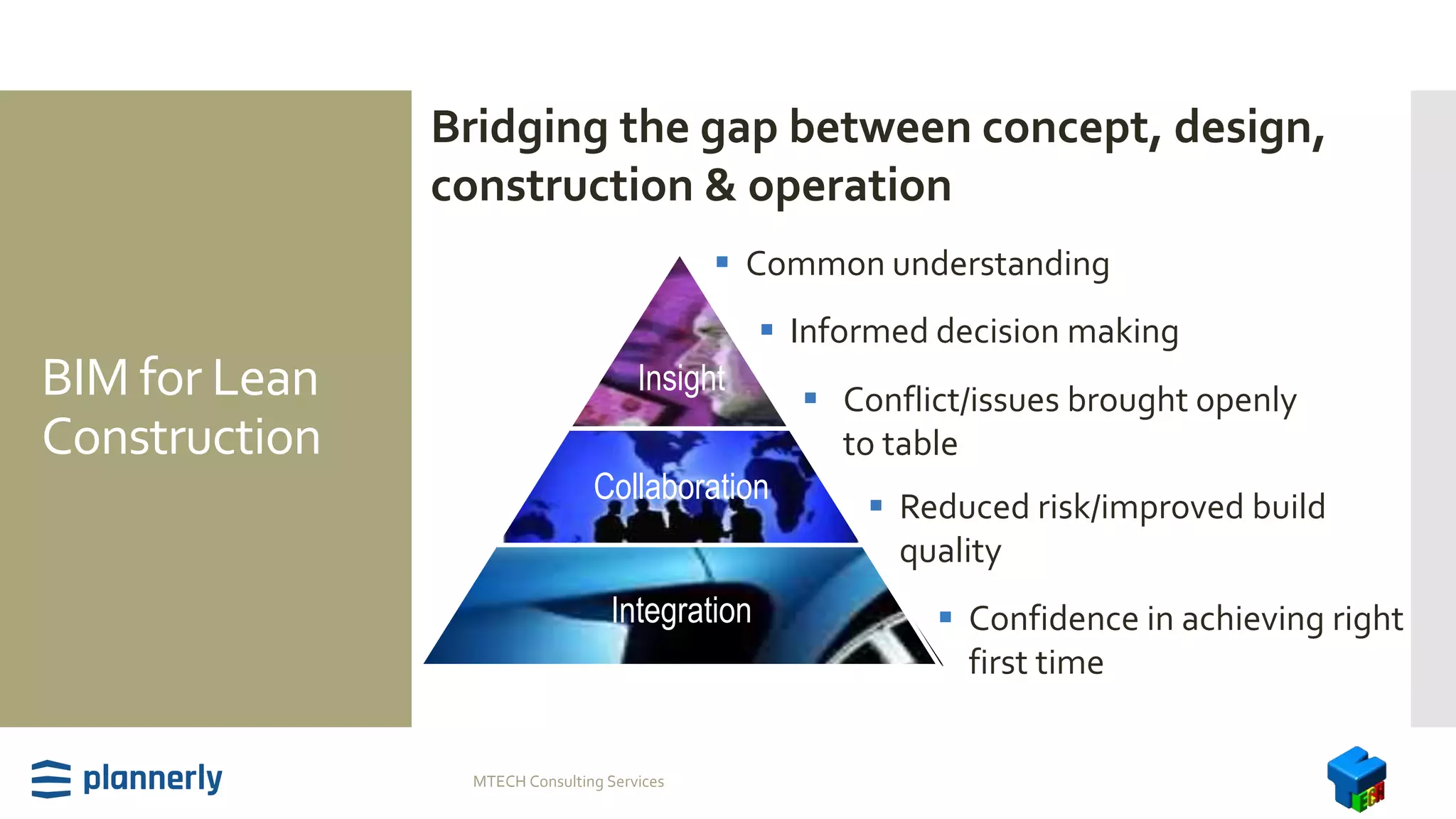▪ Conflict/issues brought openly
to table
▪ Common understanding
▪ Informed decision making
▪ Reduced risk/improved build
quality
▪ Confidence in achieving right
first time
Insight
Collaboration
Integration
Bridging the gap between concept, design,
construction & operation
BIM for Lean
Construction
MTECH Consulting Services
 