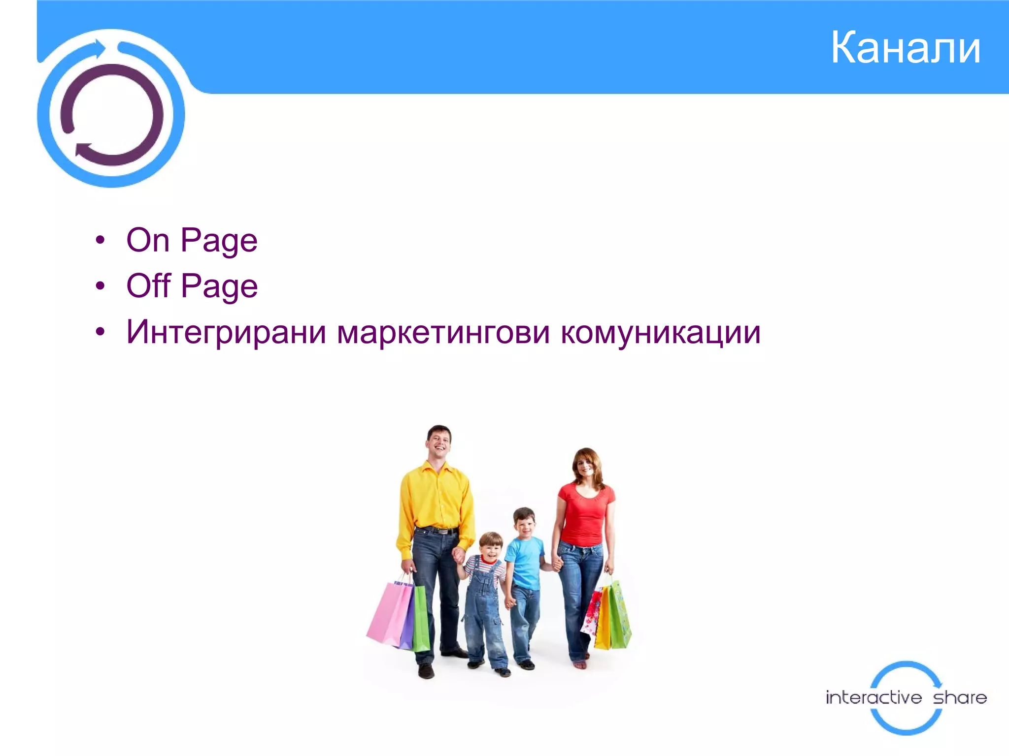 Канали On Page Off Page Интегрирани маркетингови комуникации 