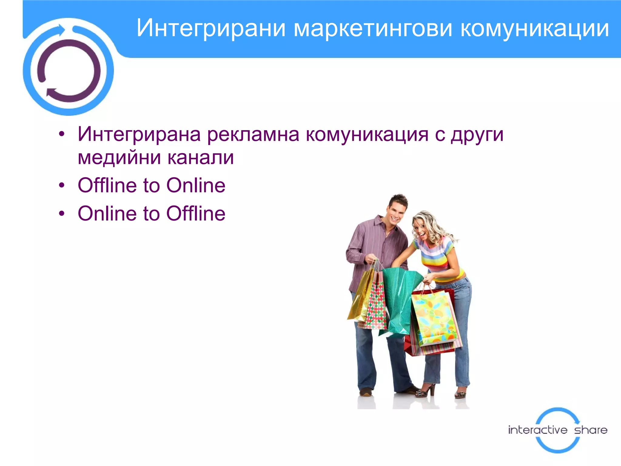Интегрирани маркетингови комуникации Интегрирана рекламна комуникация с други медийни канали Offline to Online Online to Offline 