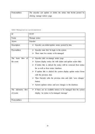 Online board documentation | DOCX