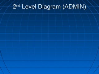 2nd Level Diagram (ADMIN)

 